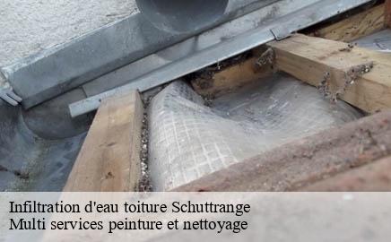 Infiltration d'eau toiture schuttrange- Multi services peinture et nettoyage